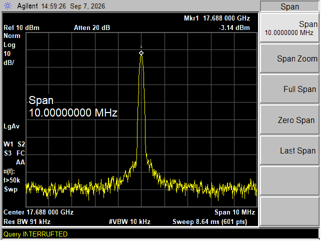 Span 10 MHz 측정 화면