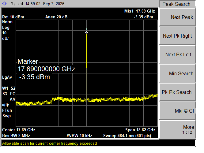 Span 18.62 GHz (Wide) 측정 화면