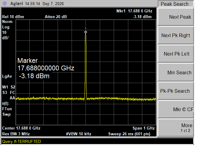 Span 1 GHz 측정 화면