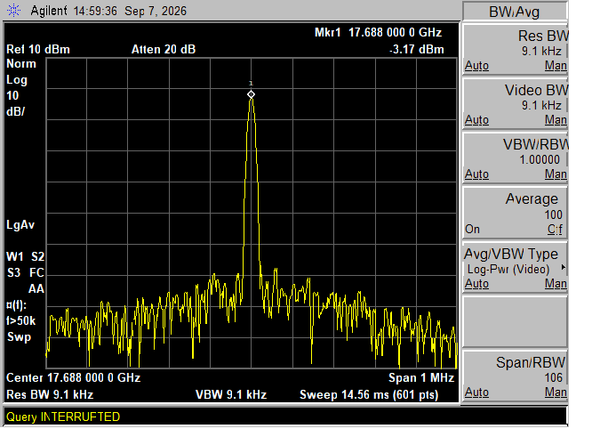 Span 1 MHz 측정 화면